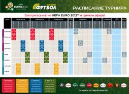 Трансляция игр ЕВРО-2012